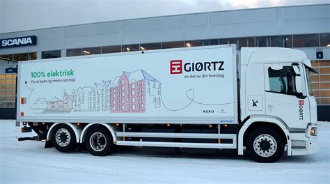 Giørtz (@gioertz